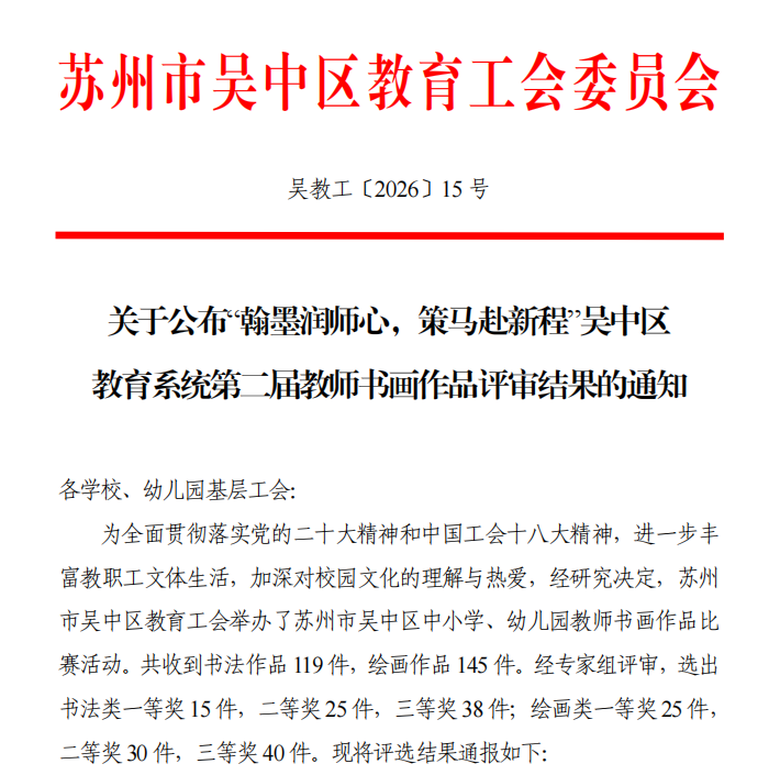 区书画作品赛结果1